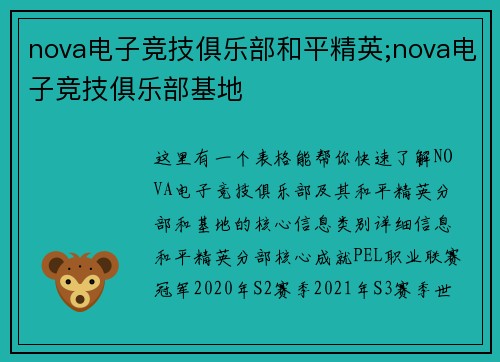 nova电子竞技俱乐部和平精英;nova电子竞技俱乐部基地
